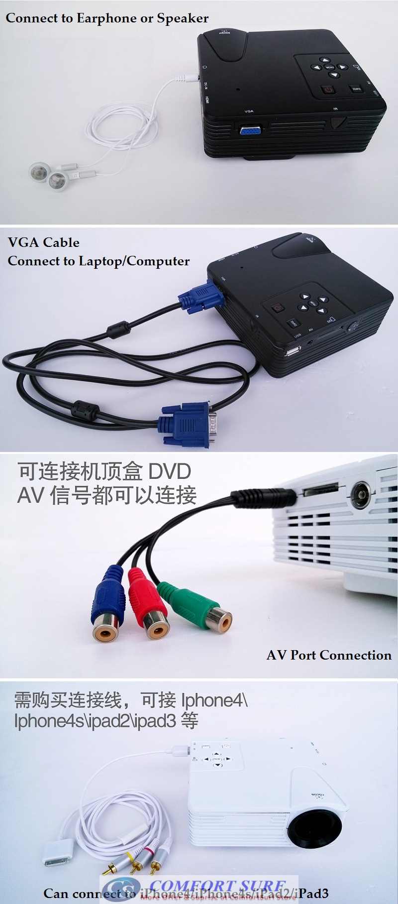 100% Original LED LAPTOP UNIC Latest 2014 Generation H100 LED WITH TV BUILT-IN Projector! 100% Original LED LAPTOP UNIC Latest 2014 Generation H100 LED WITH TV BUILT-IN Projector!